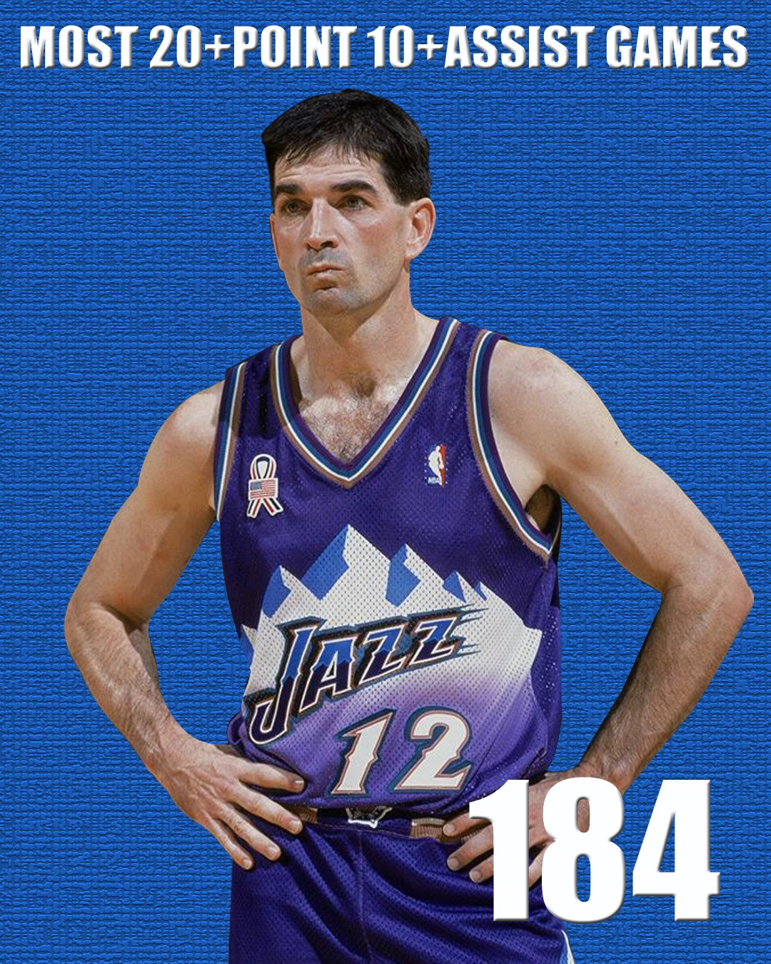 yy易游体育关于里程碑夜犹他爵士更衣室发声，欧篮联今晚刷纪录，更衣室稳定，资深球员宣示担当的信息